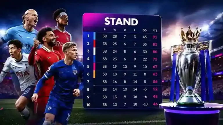 Stand Premier League